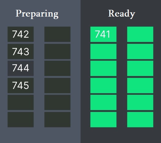 Order numbers display